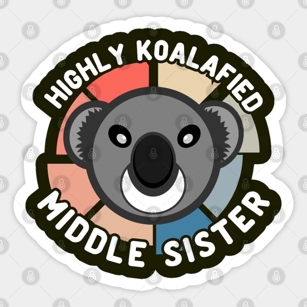 Koala Bear Highly Koalafied Middle Sister Text White Sticker by JaussZ